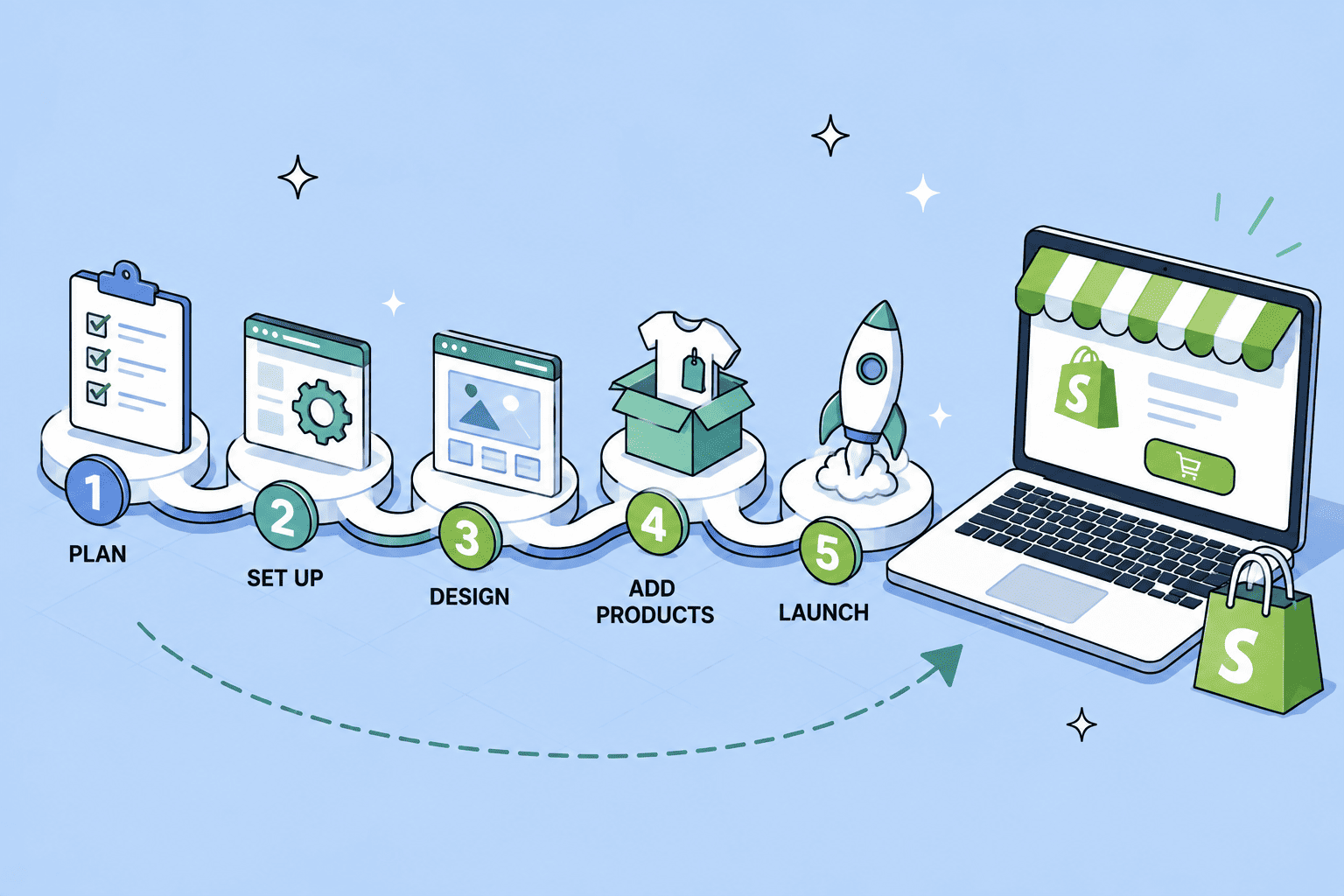 Step-by-Step Guide to Launching a Shopify Store (2026)