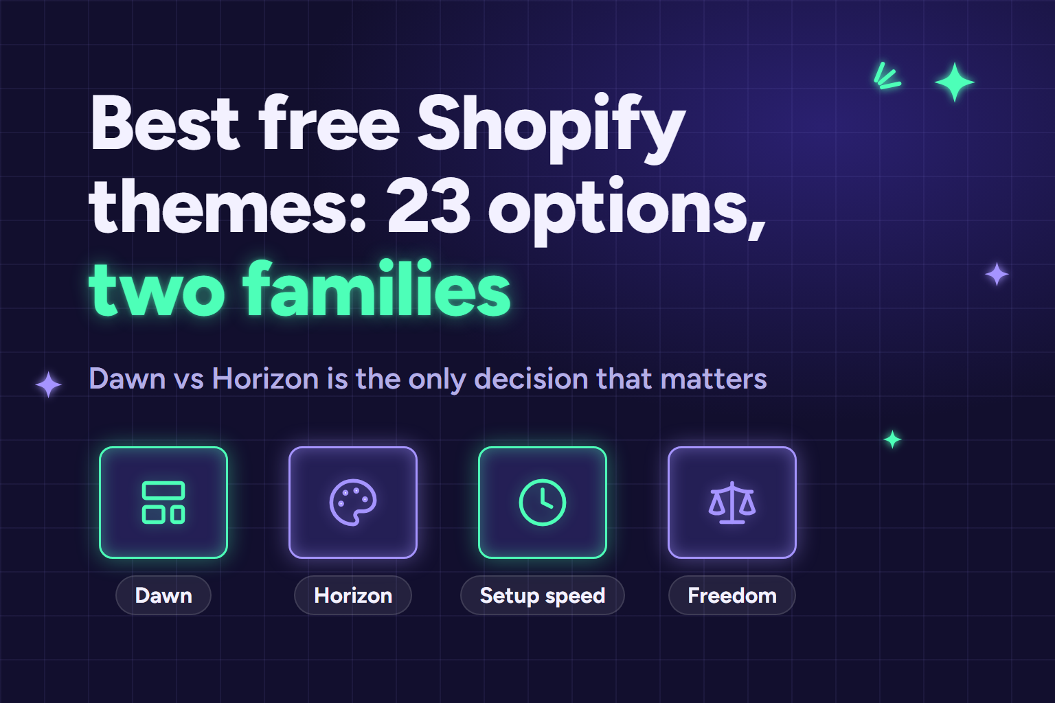 Best Free Shopify Themes for Beginners in 2026