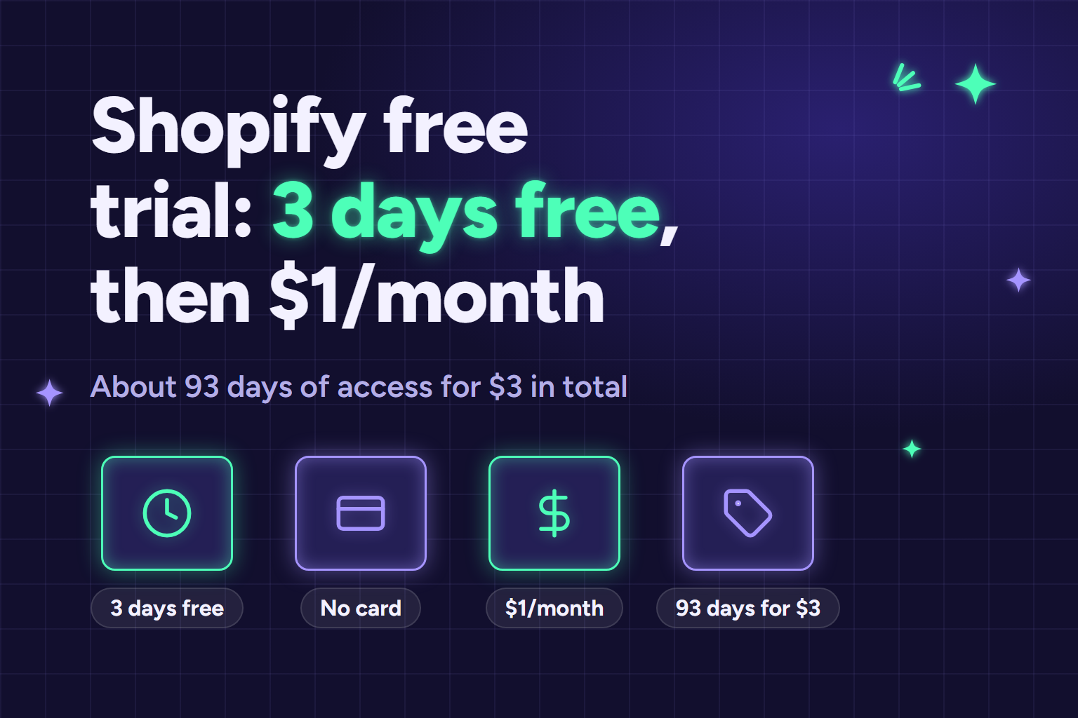 Shopify Free Trial: How to Get It and What’s Actually Included